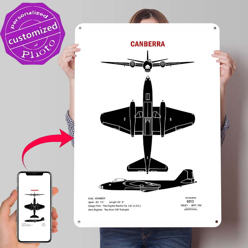 Canberra Recognition Tinplate  - Canberra Vintage & Collectible Centre Reviews 评论和价格