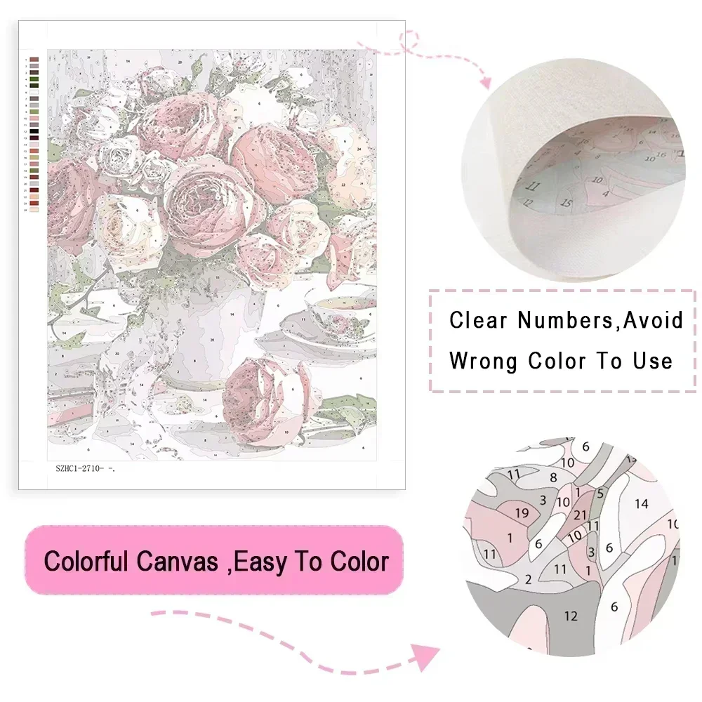 Digital Oil Painting By Number - Vintage Things Collection 评论和价格