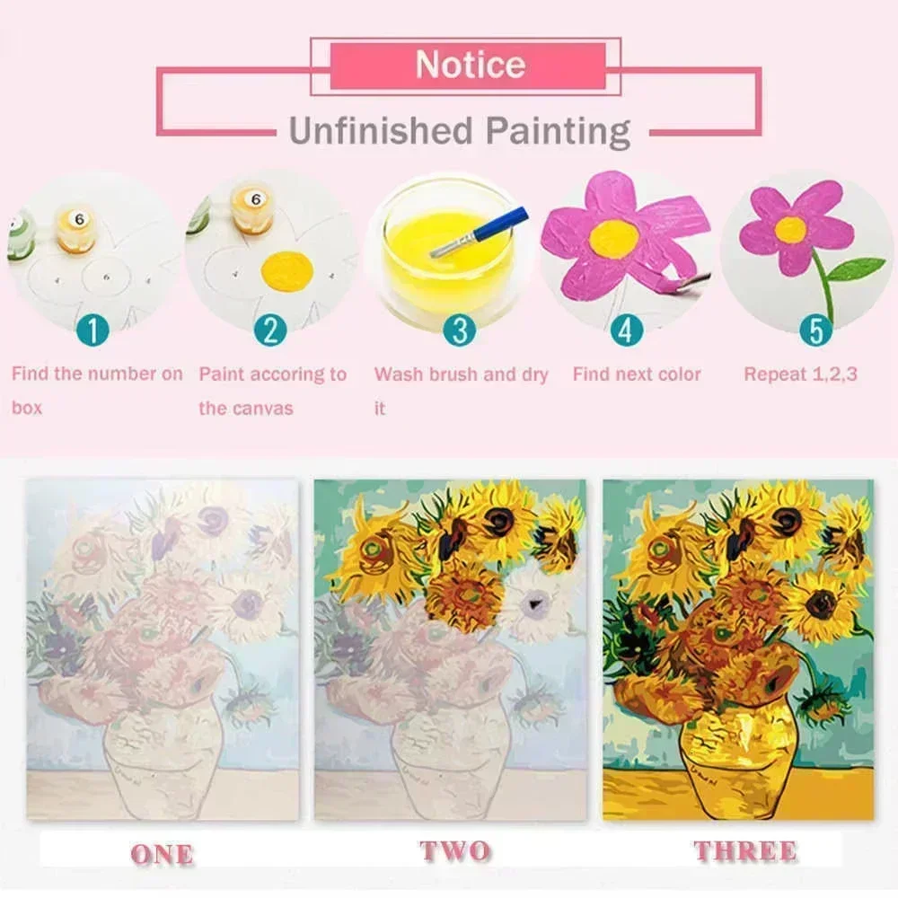 Digital Oil Painting By Number - Vintage Things Collection 评论和价格